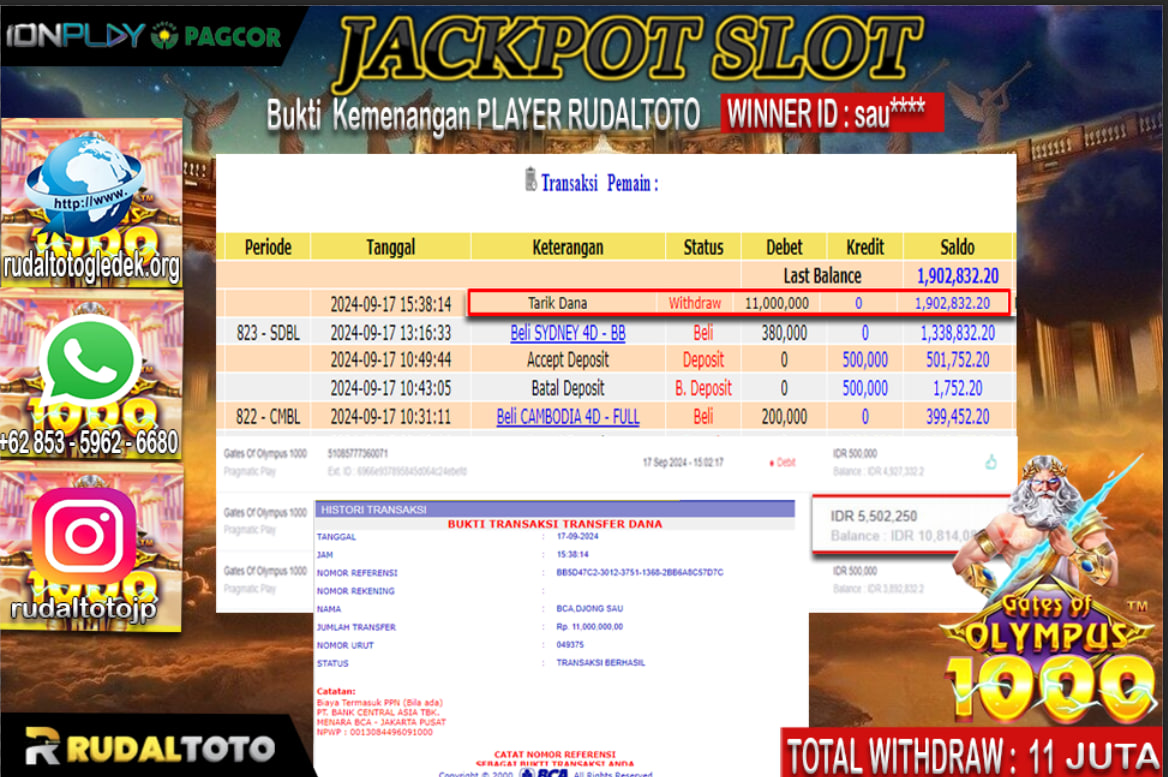 Prediksi Rudaltoto Situs Toto Togel Online