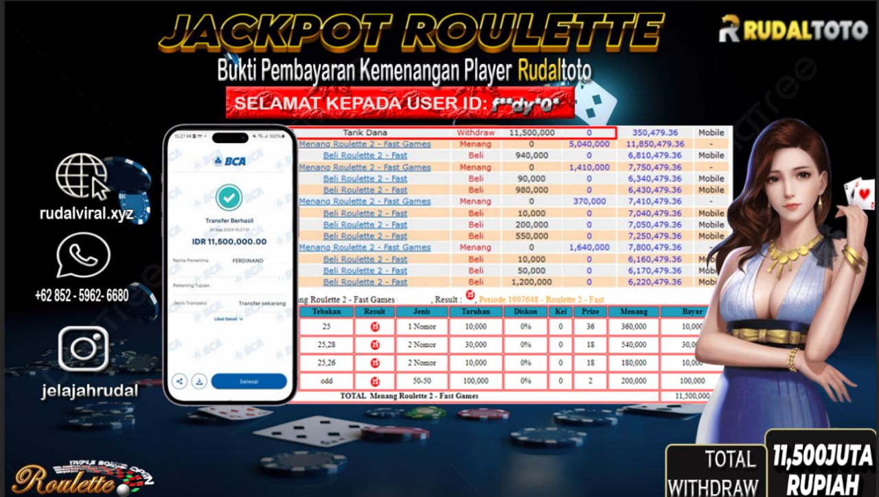 Prediksi Rudaltoto Situs Toto Togel Online